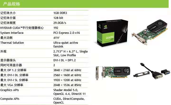 原装 Quadro K600显卡 1GB 专业图形设计3D建模渲染 CAD/PS绘图4K - 图0