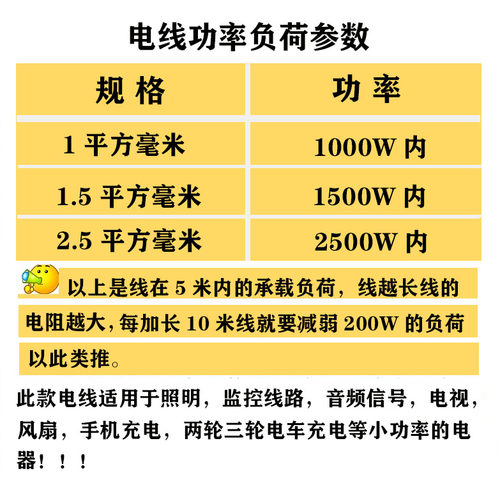家用2芯软电线1/1.5/2.5平RVS花线电车充延长电线双绞线灯头线 - 图2
