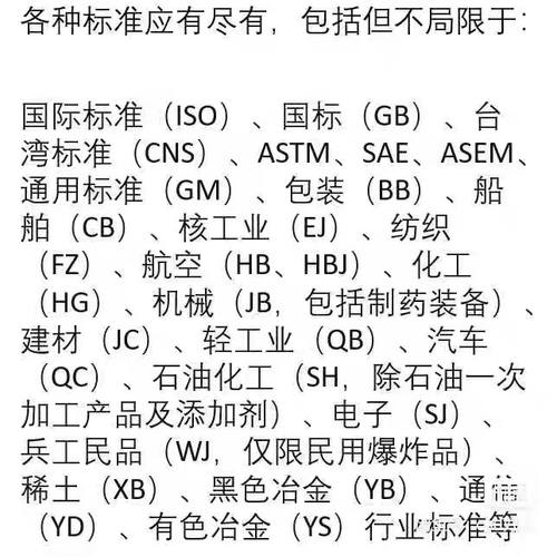 国家标准GB DL行业标准地方标准团体标准图集规范规程下载PDF-图0