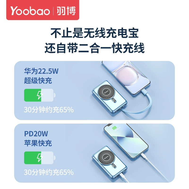 Магнитная беспроводная зарядка MagSafe быстрая зарядка самоподвод мини ультратонкая компактная большая емкость внешнее питание совместимо с iPhone13 Apple 12pro оригинал из фирменного магазина
