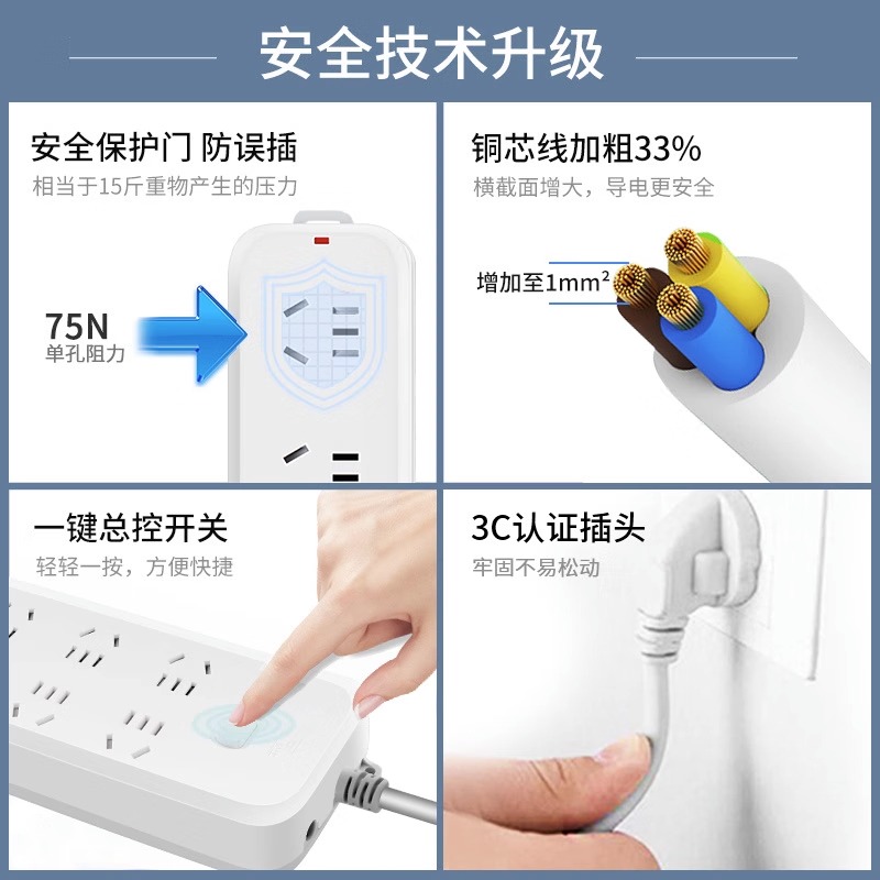 公牛插座面板多孔位插排插宿舍用红牛排查插板带长线多功能拖线板 - 图1