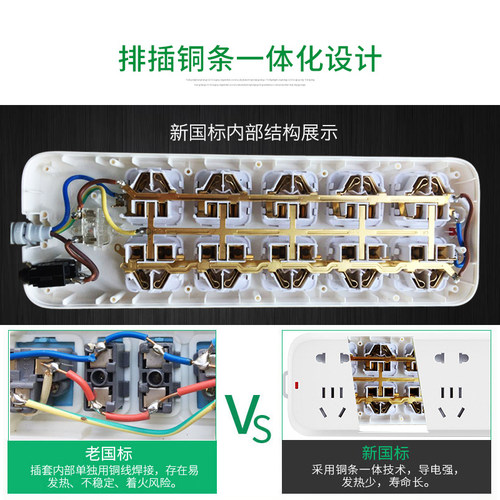 公牛插座面板多孔学生宿舍家用插排查插板带线多功能接拖线板长线 - 图2