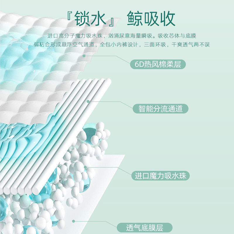 solove米菲Feels拉拉裤超薄透气尿不湿XL奢柔畅吸训练裤4码选