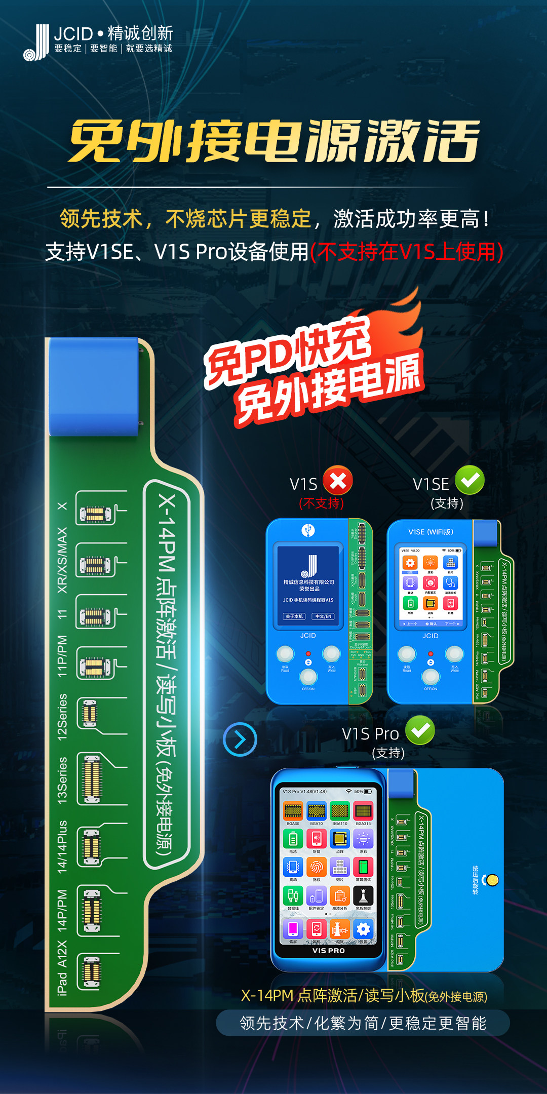 JCID精诚面容免拆修复排线无需焊接无需对位X-12系列新手操作点阵_虎窝淘