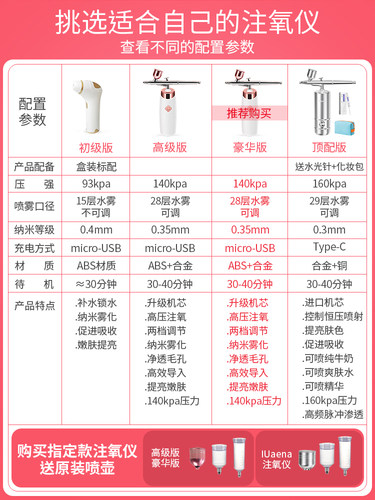美容院注氧仪家用美容仪纳米水光仪器喷雾补水导入精华仪器脸部 - 图0