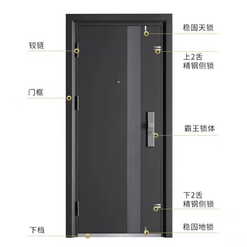 甲级防盗门家用进户门钢质门安全门入户门出租房门单门工程门大门 - 图0