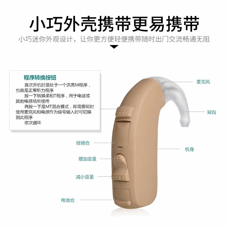 西门子莲花升级灵悦耳背式助听机 华东武林大药房助听器