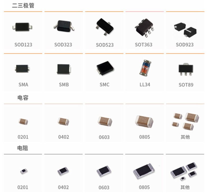 贴片三极管S8050 丝印J3Y SOT-23 NPN三极管 0.3A