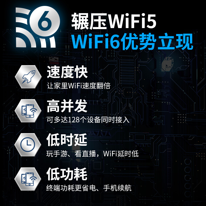 COMFAST CF-AX200 SE千兆大功率无线网卡台式电脑wifi接收器pci-e外置5G双频wifi6游戏电竞网卡蓝牙5.2二合一-图0