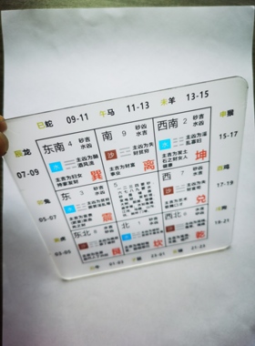 新手 金锁玉关立极尺罗盘八卦九宫尺陈益峰推荐风水