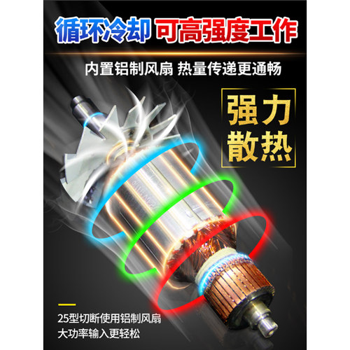 手提式电动钢筋剪断钳小型手持便携式钢筋切断机液压钳剪钢筋机器 - 图1