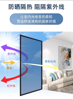 建筑膜阻隔紫外线防爆防窥隔热膜