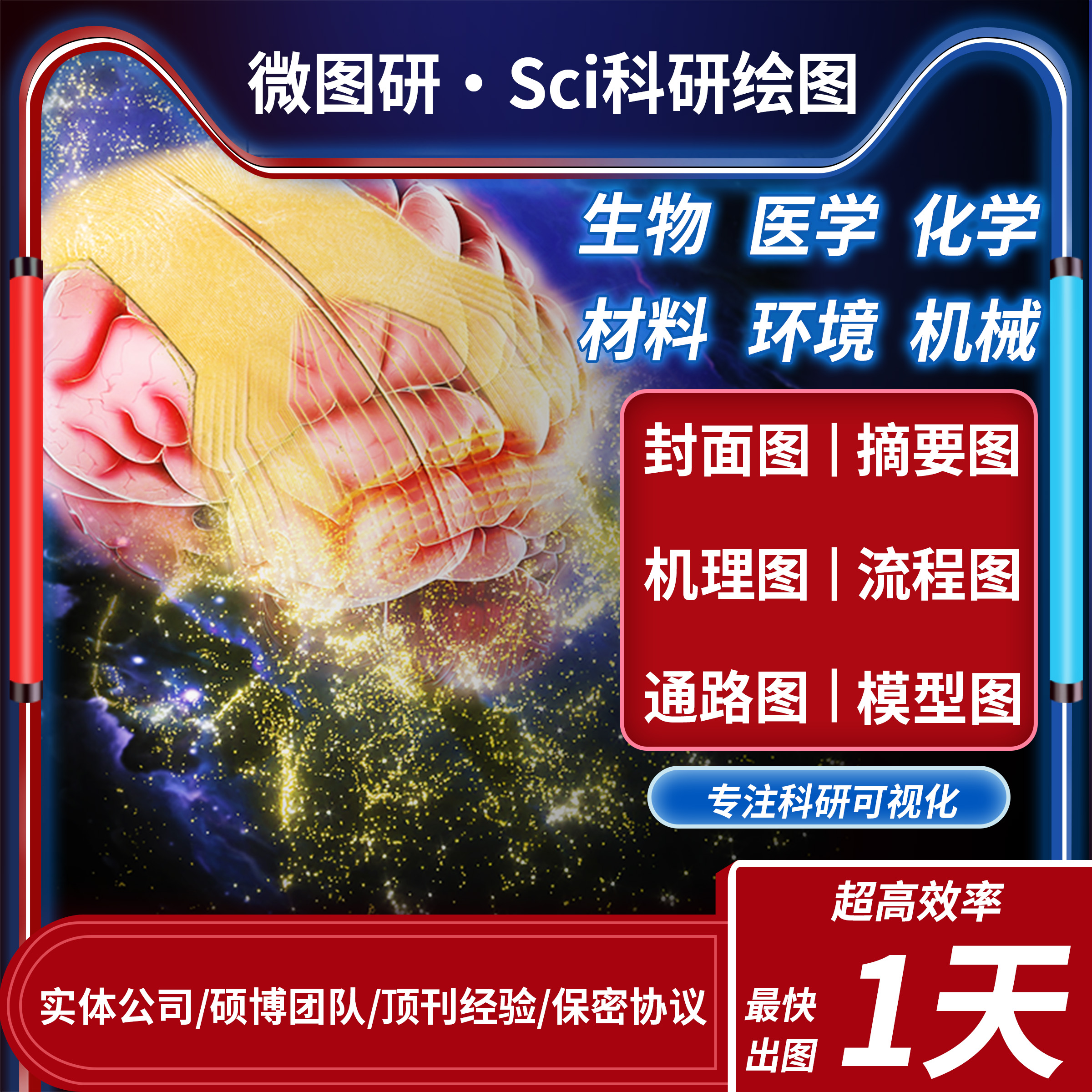 SCI科研绘图代画，期刊封面，封面图，模型图插图，摘要图TOC，机-图1