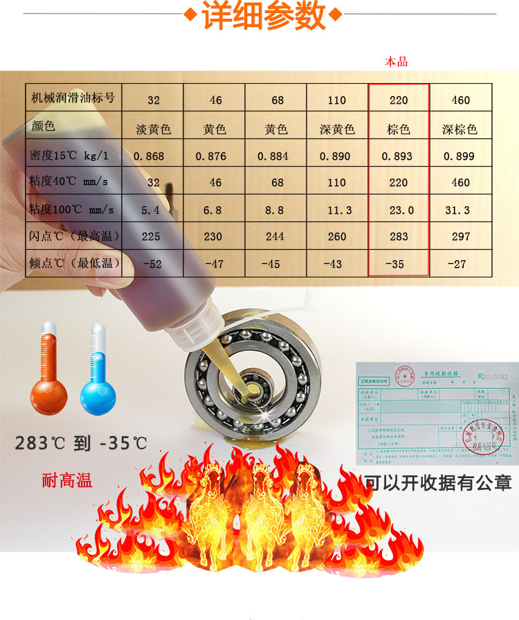 轴承机械润滑油电风扇机油小瓶家用车门合页锁芯折页和面机齿轮油 - 图3