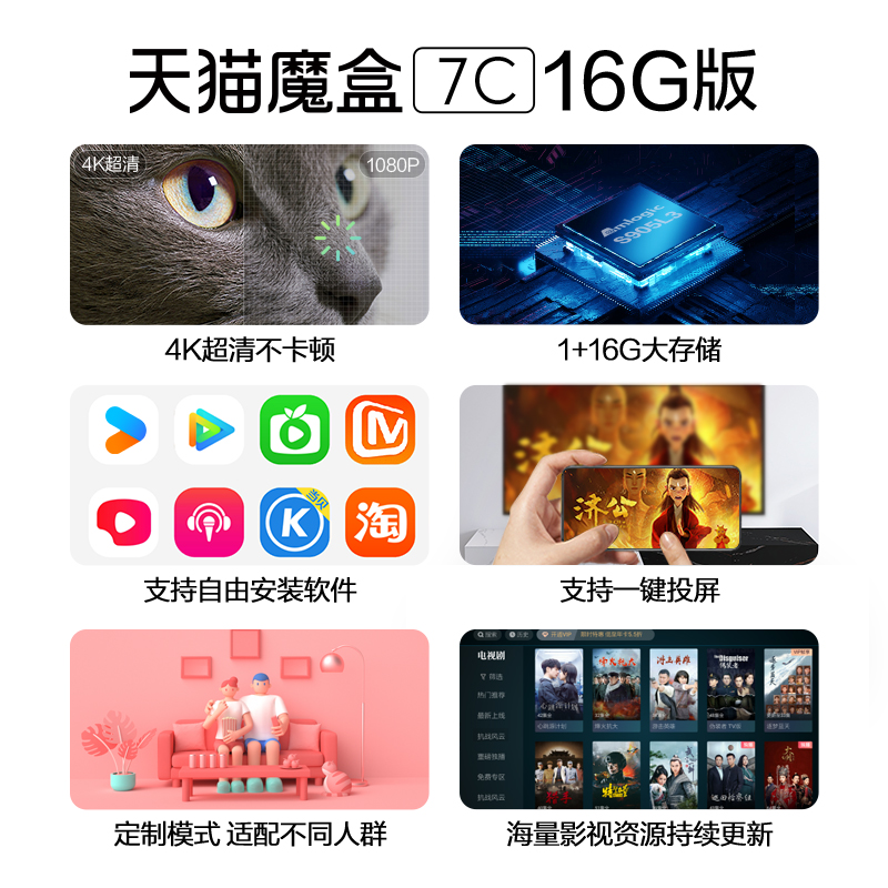 天猫魔盒7C家用电视网络机顶盒wifi无线电视盒子4k高清投屏播放器 - 图0