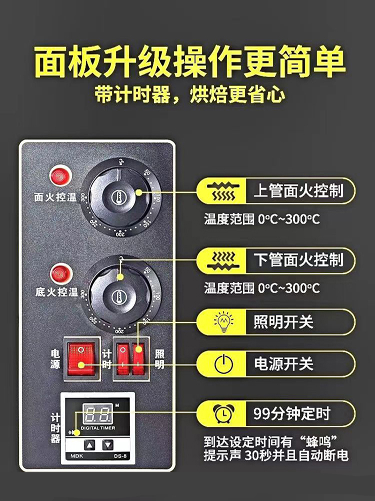 电烤箱商用智能一层一盘大容量披萨蛋糕面包大型单双层烘焙电烤炉 - 图0