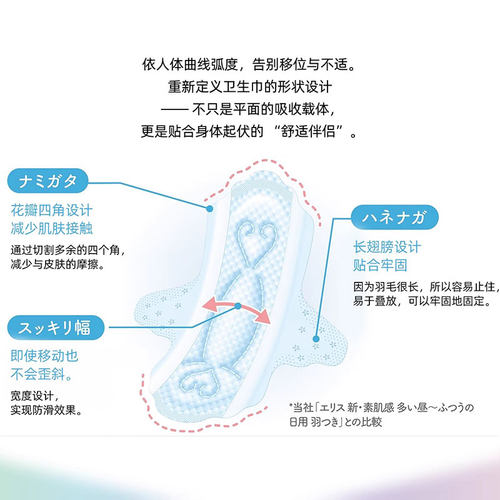 日本原装大王制纸elis素肌感luna运动零触感亲肤瞬吸棉柔卫生巾 - 图3