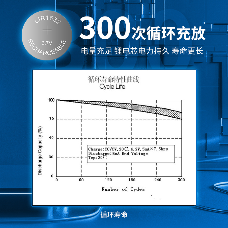 驰特包邮LIR1632 3.7V纽扣充电锂电池车钥匙遥控器替换CR1632 5个 - 图2