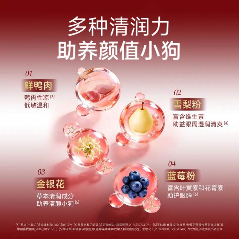 商品缩略图 1