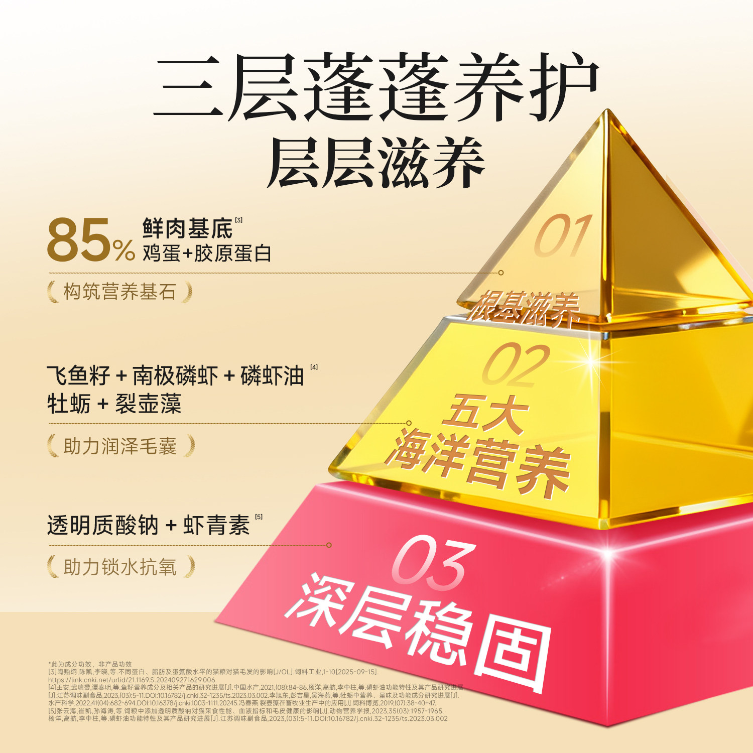 宽福主食冻干流光鱼籽生骨肉全价猫粮美毛猫咪鲜肉试吃装50gS,淘宝优惠券,粉丝福利购,淘宝优惠卷