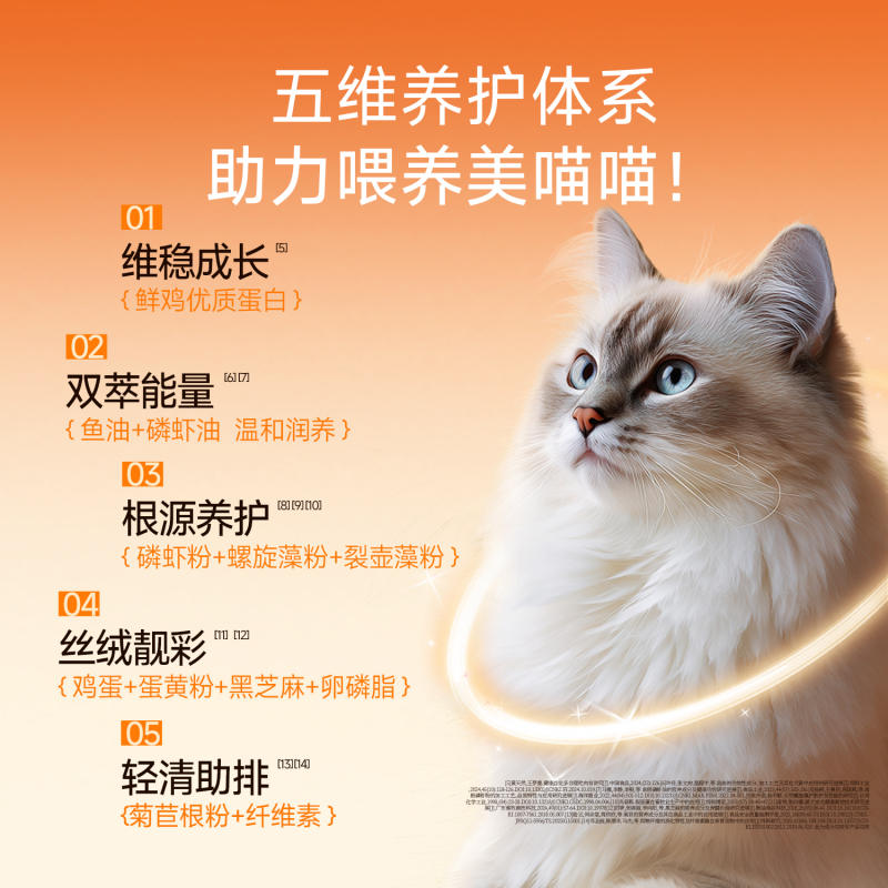 商品缩略图 3
