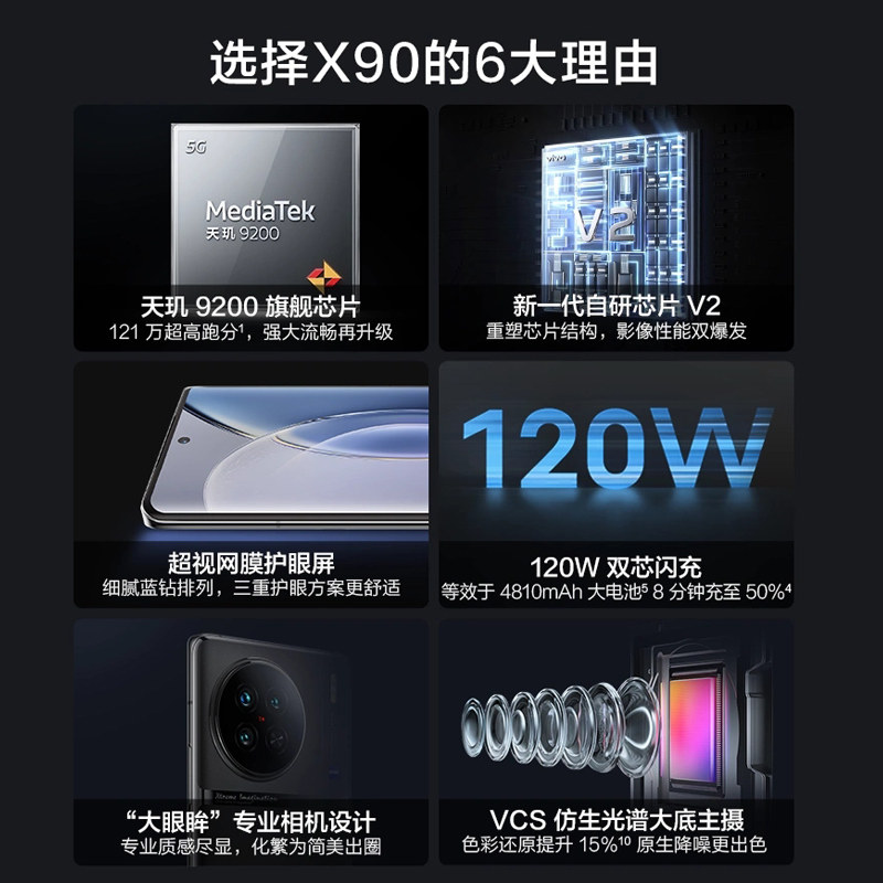 vivo x90旗舰5g天玑9200 vivo手机 vivo航鹰手机