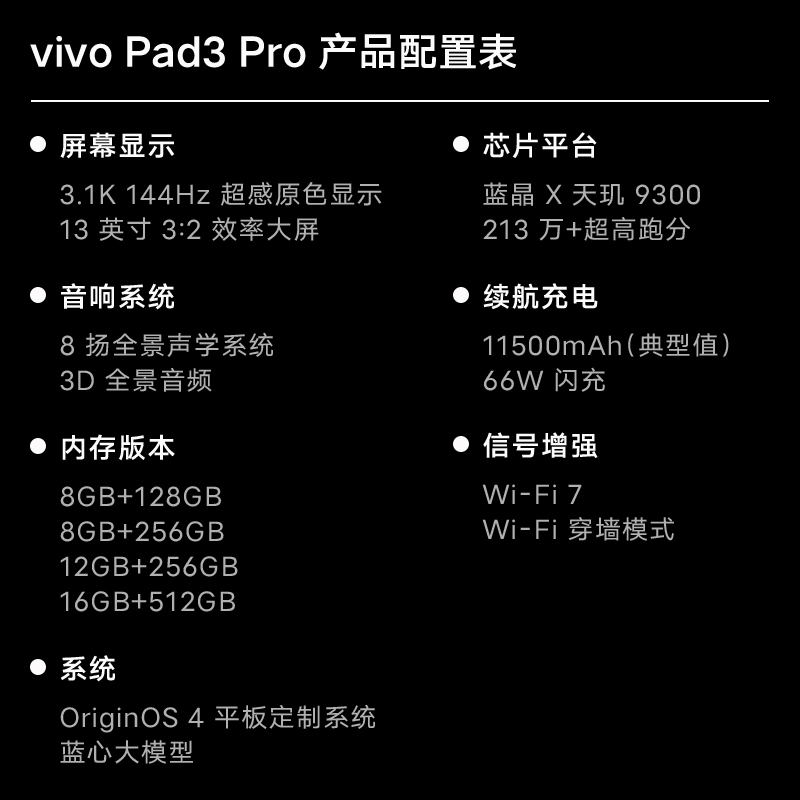 【晒单返50+赠键盘+TWS Air2】vivo Pad3 Pro平板电脑新品学生学习网课办公游戏官方vivopad3pro旗舰平板 - 图1