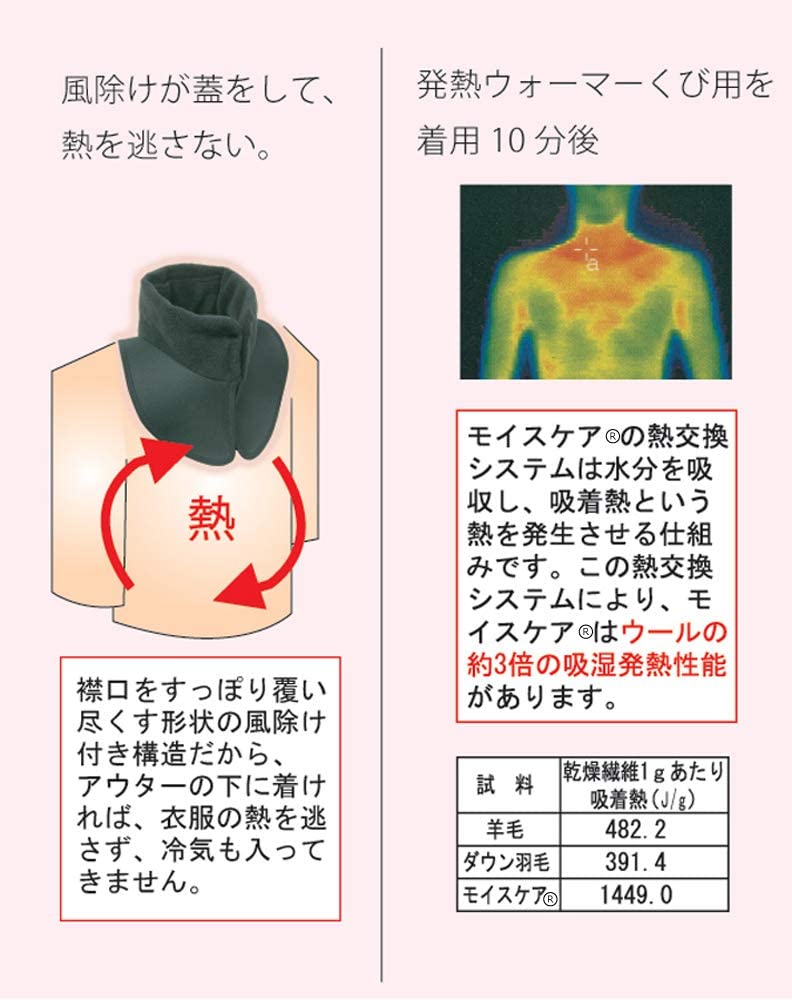 日本制假高领套脖护颈男女士保暖围巾防寒脖领子空调房冬季围脖套 - 图0