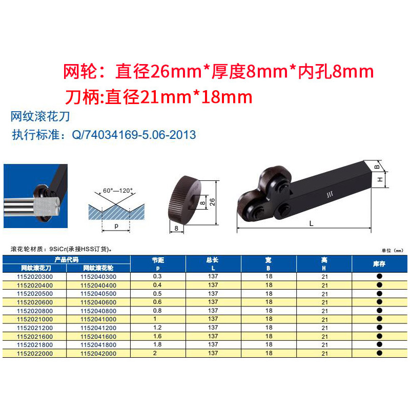 成量川牌网纹滚花刀直纹滚花刀滚花轮压花刀30度斜纹车床滚花 - 图1