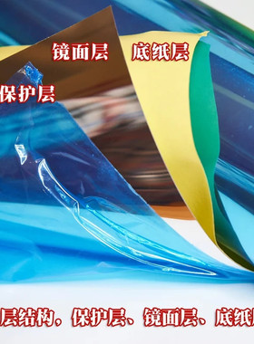 哈哈镜变形搞笑镜片可弯曲的软镜子歪歪扭扭的儿童照妖镜嘻哈镜