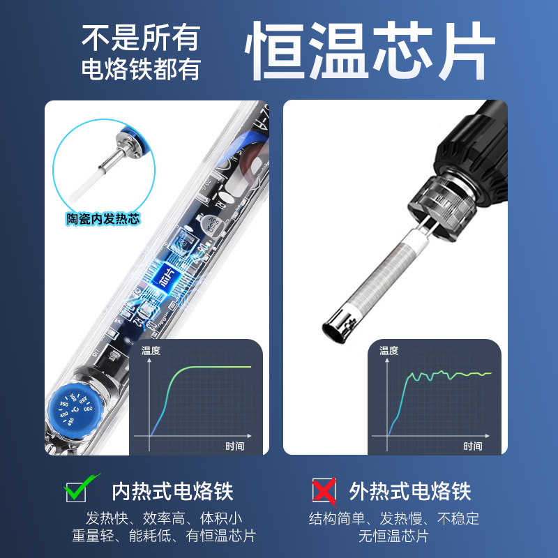 A-BF/不凡907可调恒温电烙铁内热式60W可调温烙铁家用电脑维修,淘宝优惠券,粉丝福利购,淘宝优惠卷