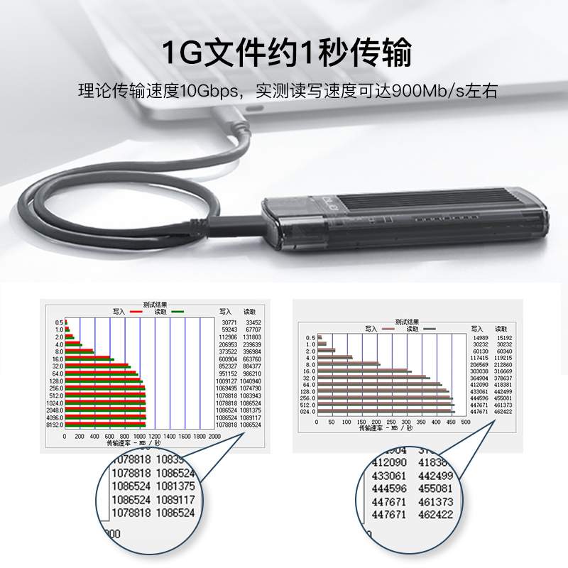 QINQ擎启M.2固态硬盘盒nvme接typec笔记本台式机SSD移动硬盘壳m2 - 图1