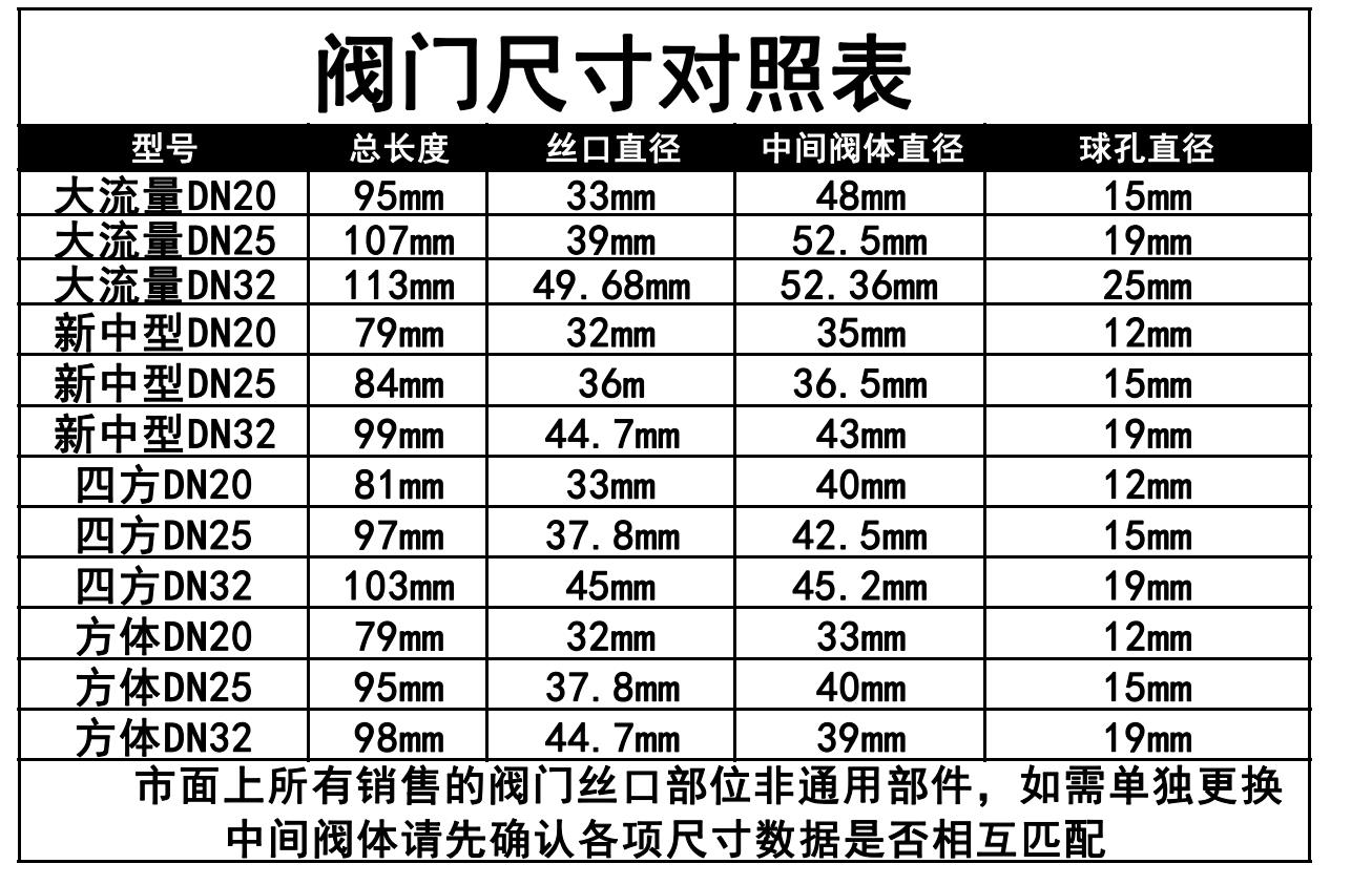 ppr自来水开关家用热熔阀门大流量4分管球阀6分双活接配件pert