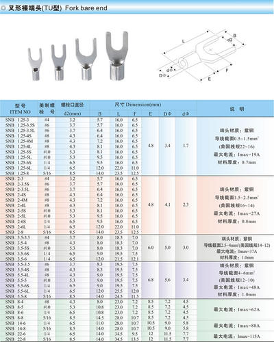 UT1.5-5冷压接线端子U型Y叉形裸端头铜线鼻子镀银线耳接头 1000只 - 图1