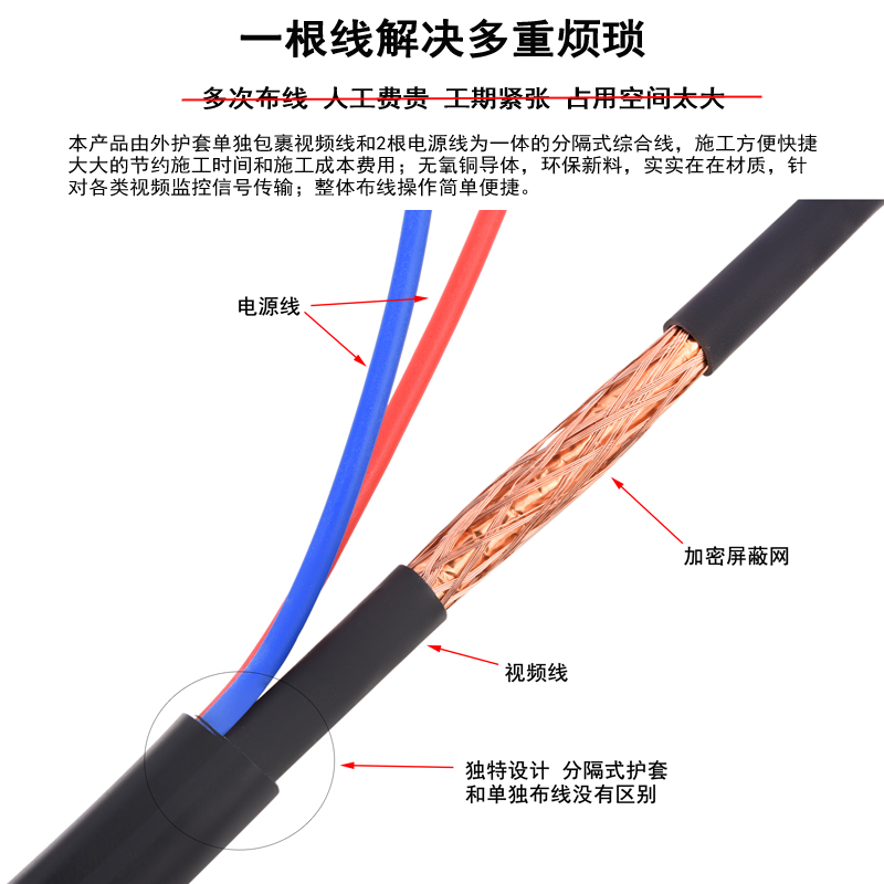 铜芯75-3监控线带电源一体线视频线同轴电缆75-5监控综合线复合线 - 图1