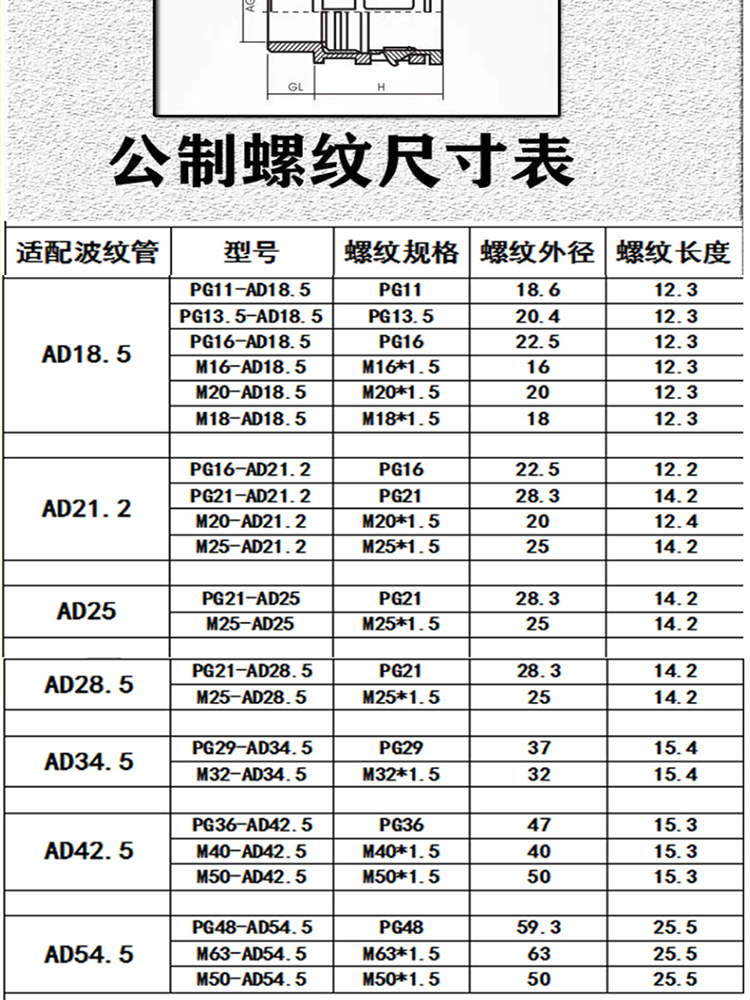 阻燃防水塑料波纹管接头AD21.2PA尼龙快插型浪管固定软管快速接头