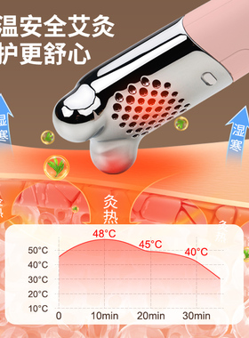 蕲大妈面部桃花灸脸部艾灸棒舒颜按摩专用美容家用仪小美灸冰冰款