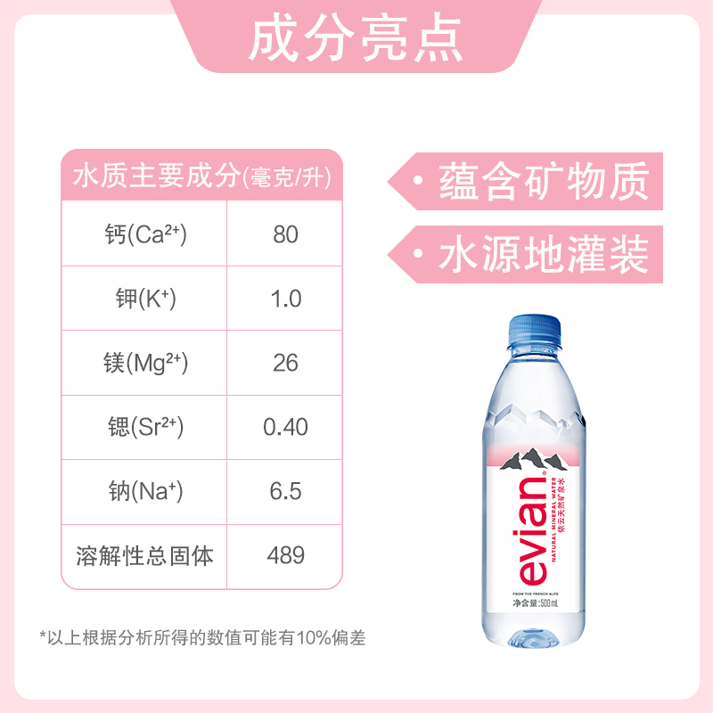 【法国进口】evian依云高端弱碱性天然矿泉水整箱500ml*24瓶*2箱-图1