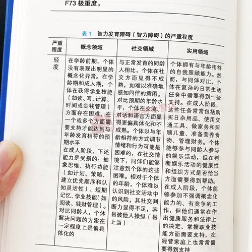 2024新版 DSM-5-TR精神障碍诊断与统计手册 案头参考书 第五版 修订版 美国精神医学会 北京大学DSM5TR精神疾病诊断标准指南指导书 - 图3