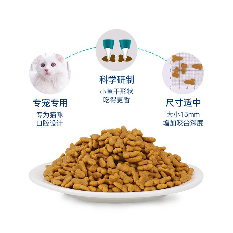 优倍滋猫咪主粮猫粮10kg通用型低盐天然粮幼猫成猫全价粮20斤包邮优惠券