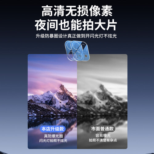 适用OPPOReno14镜头膜Reno15镜头保护膜全包防摔防爆高清膜15pro - 图2