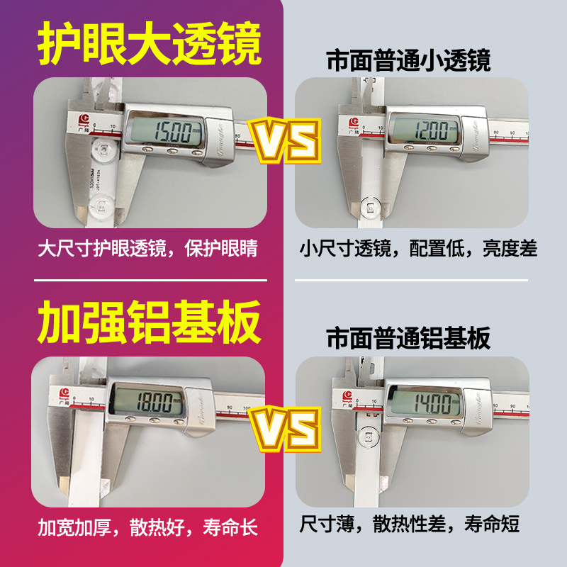 全光谱led灯条护眼灯芯改造客厅灯卧室吸顶灯三色变光透镜光源-图1