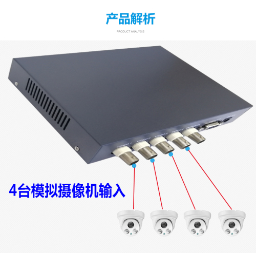 监控标清模拟BNC视频4路画面分割器4进1出分屏器多画面处理共享器