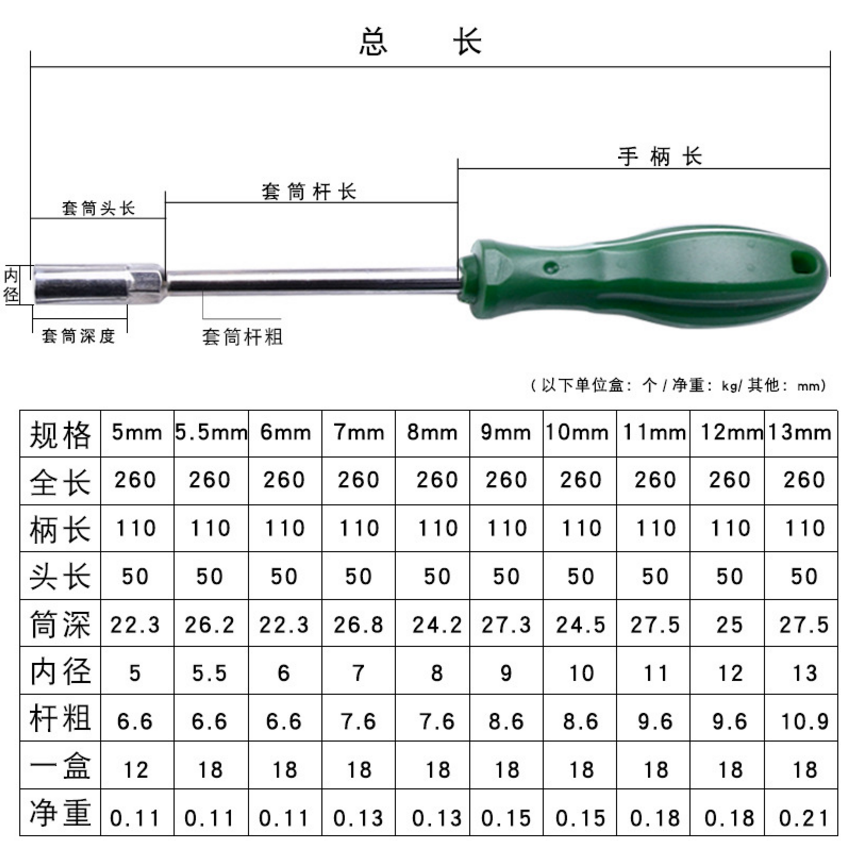 加长套筒螺丝刀螺丝批六角套筒扳手加深套筒起子5/5.5/6/7/8/10mm,淘宝优惠券,粉丝福利购,淘宝优惠卷
