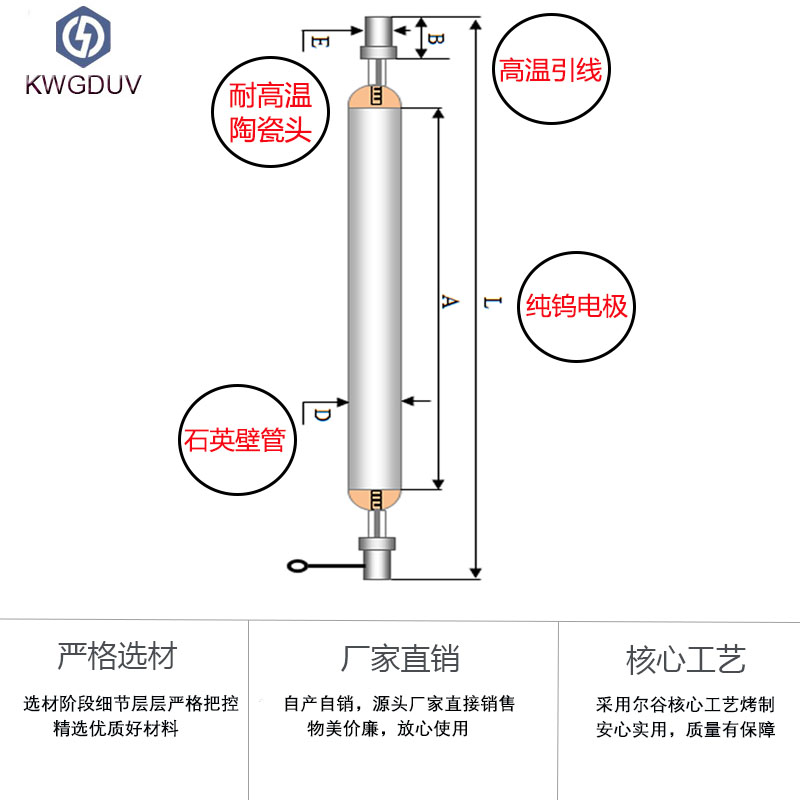 UV固化灯uv紫外线灯高压汞灯uv固化灯管1-20kw220V/380vuv灯 - 图0