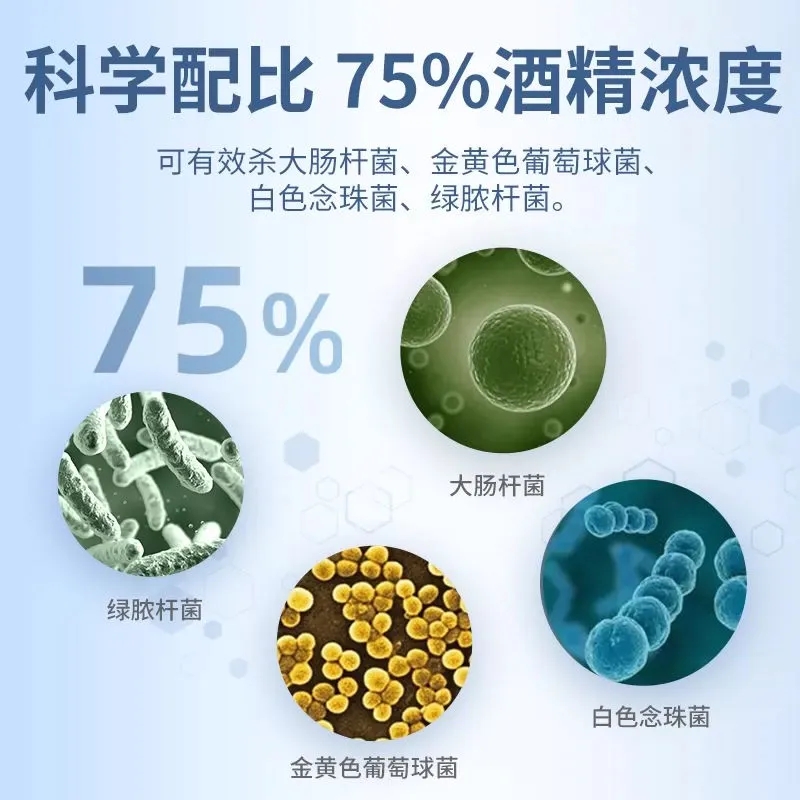 利尔康75%酒精消毒液家用皮肤伤口杀菌消毒75度乙醇消毒喷雾500ml