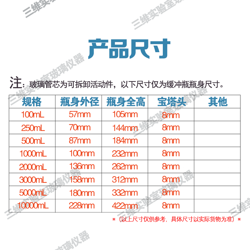 螺口真空泵缓冲瓶洗气瓶气体洗瓶GL45减压抽滤过滤保护瓶顺丰包邮 - 图2