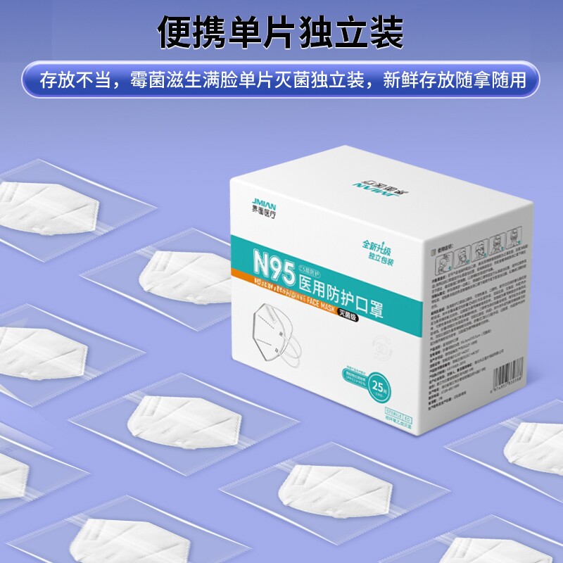 n95医用防护口罩医疗医护3d立体小孩儿童口罩单独立包装KZY