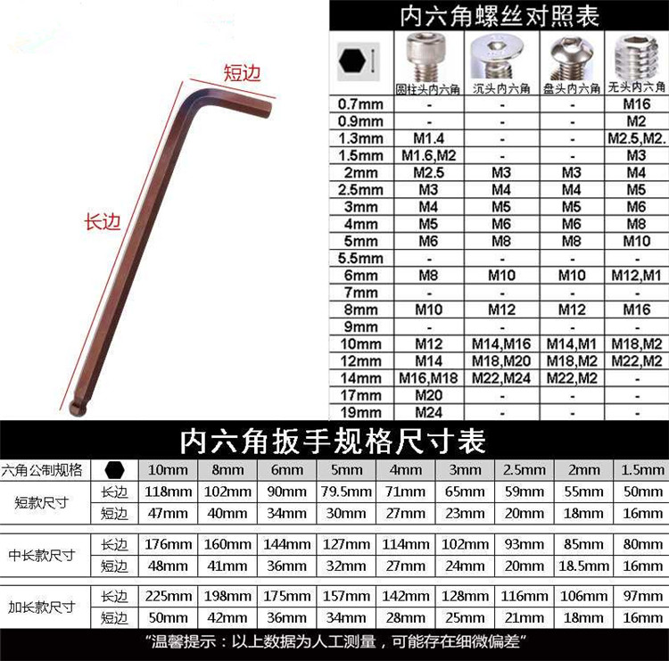 7-9PCS 1.5mm-8mm-10mm 7- 8- 9件套亚光/ s2球头内六角扳手套装 - 图0