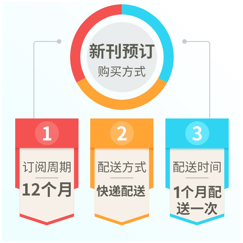 【2024全年订阅】中国国家地理2024年1-12月连续12个月默认2023年1月起(改起订月需联系客服)科普百科全书期刊杂志打包-图0